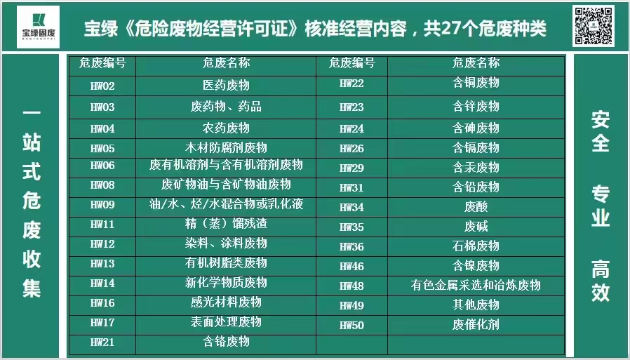 公司名称5